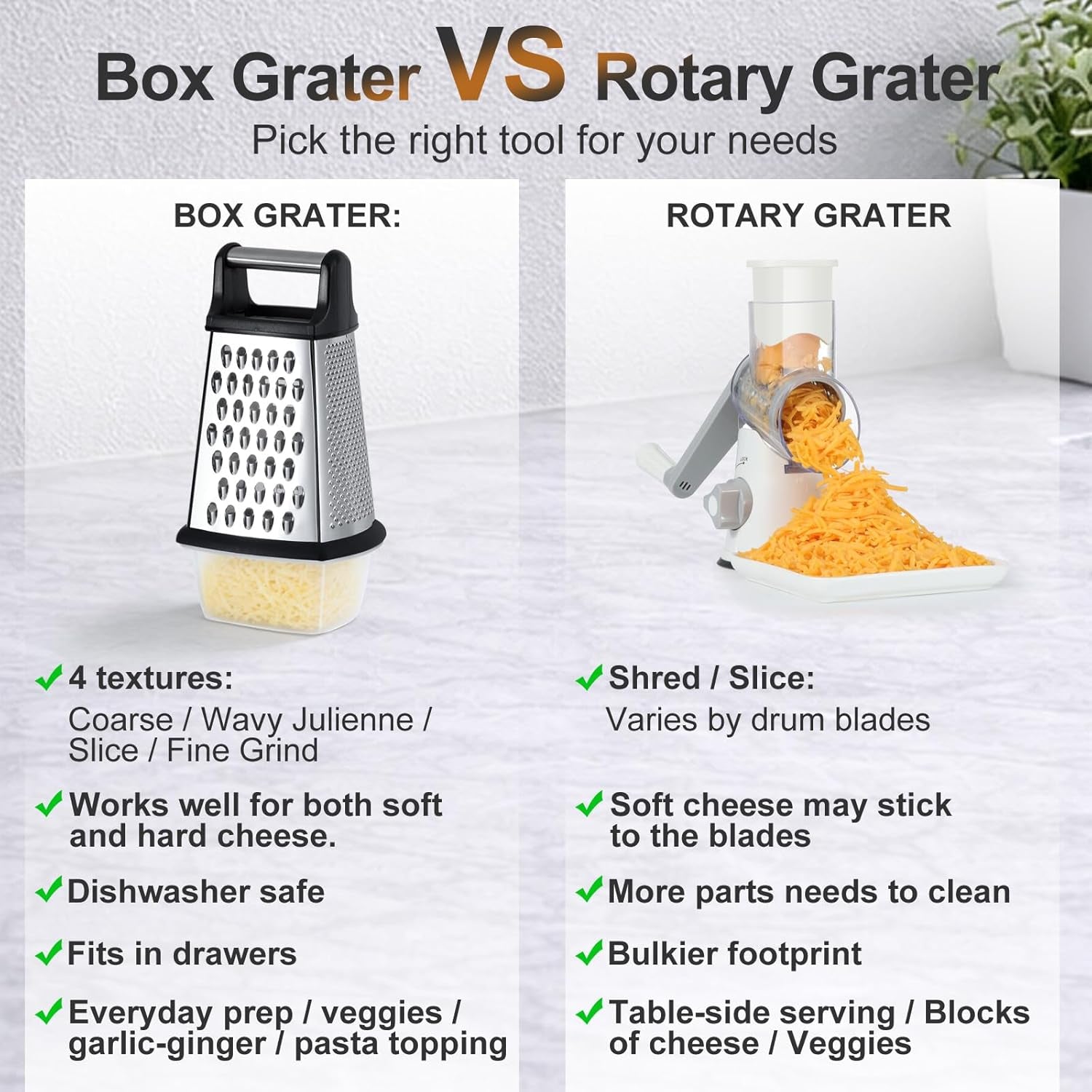 Cheese Grater, Handheld Box Grater with Container & Lid, 4-Sided Stainless Steel for Kitchen, Wavy Julienne, Slicer, Coarse Shred & Fine Zester, Non-Slip Base, Dishwasher Safe, 8 Inch